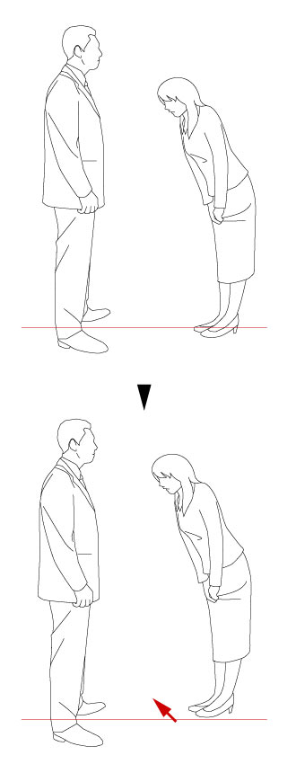 感情的に怒る人に対して、気の弱い人ができる身を守る簡単な方法